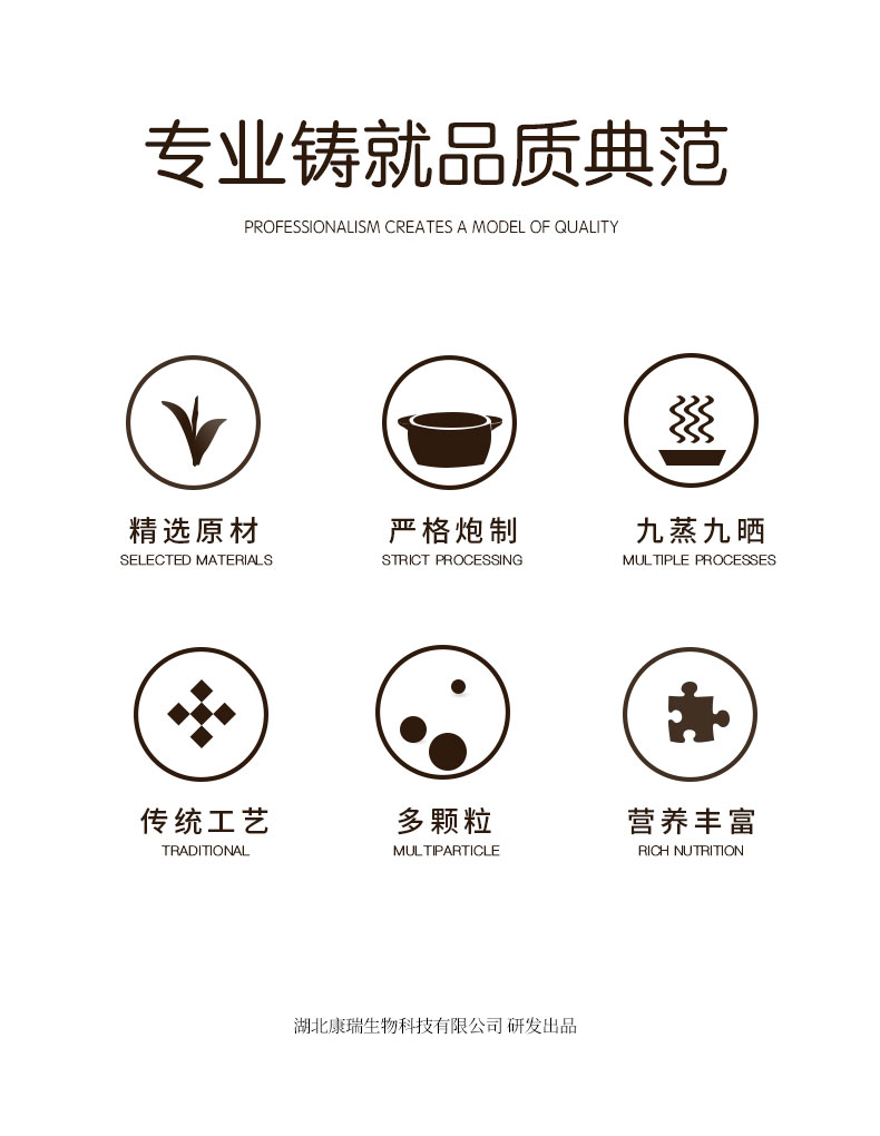 y-氨基丁酸食丸(圖1)