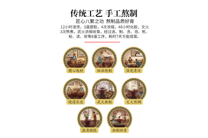 匠心傳承，古法新制：揭秘湖北康瑞生物藥食同源膏方的貼牌品質