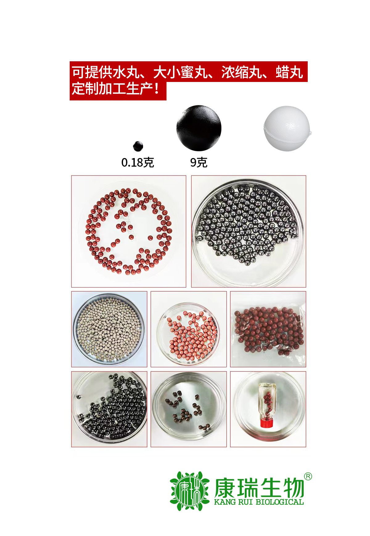 丸劑丹劑加工(圖1)